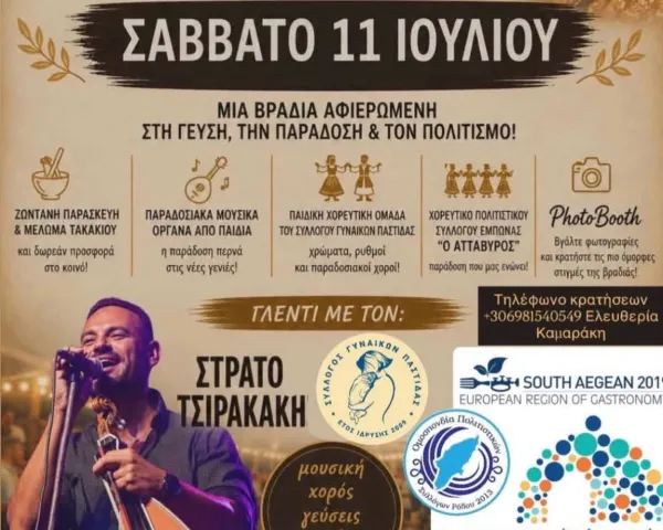 ΓΙΑΝΝΗΣ ΚΟΤΣΙΡΑΣ | ΡΟΔΟΣ | Παρασκευή 21 Αυγούστου